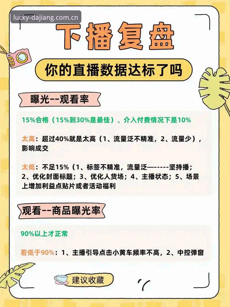 每天总翻这一页直播平台推荐功能实测，关于替代方案我的几点个人看法